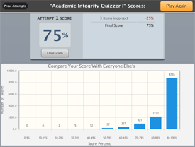 screen shot of a widget score page